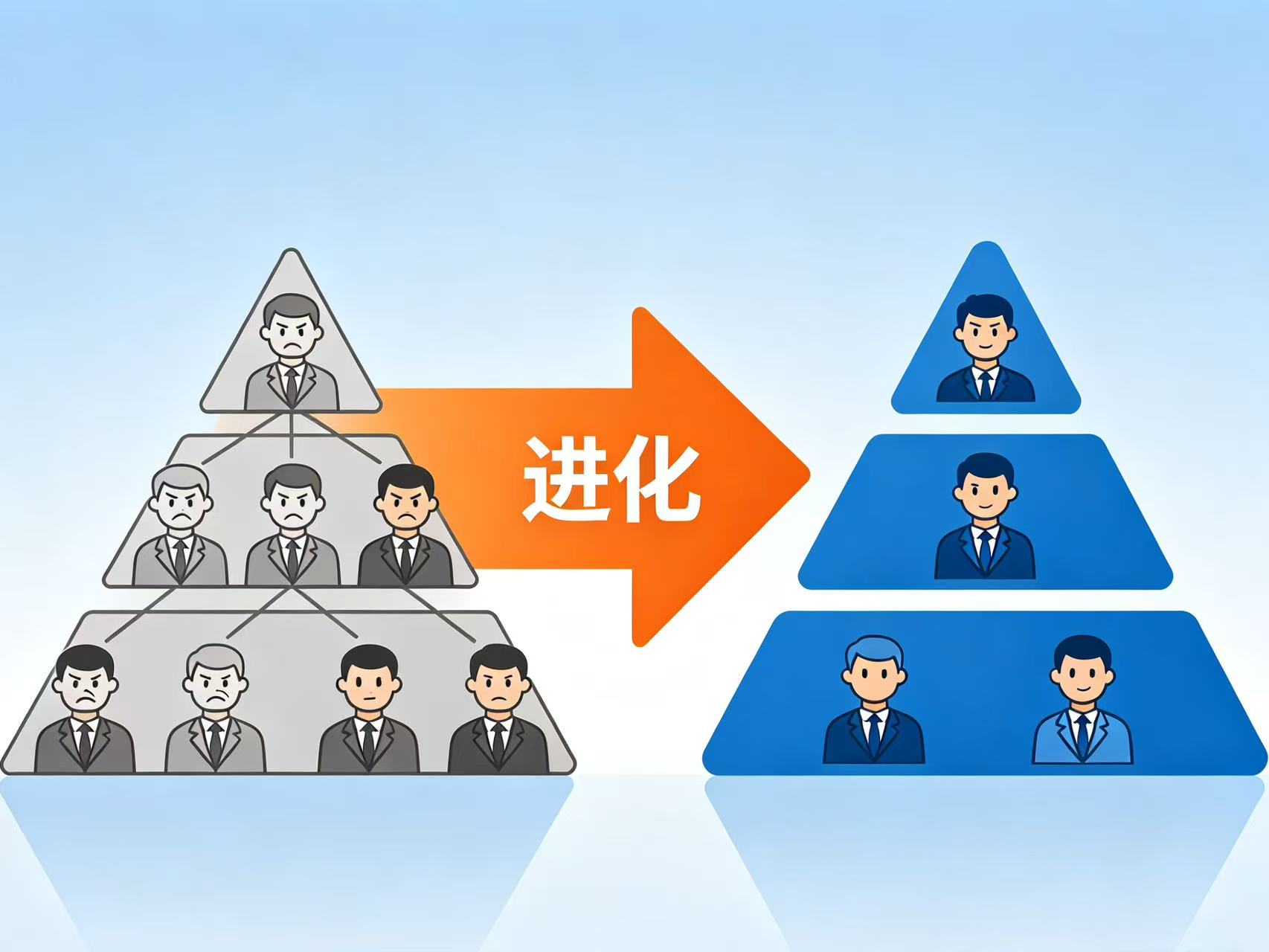精心為企業(yè)賦能 鄭州企業(yè)管理咨詢(xún)的深遠(yuǎn)意義