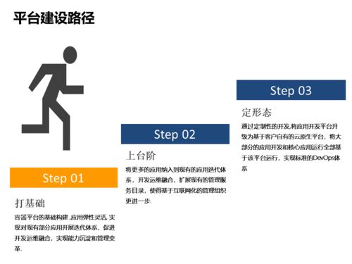 中國(guó)軟件技術(shù)大會(huì)落幕，聽(tīng)Rancher聊聊傳統(tǒng)企業(yè)的互聯(lián)網(wǎng)化轉(zhuǎn)型